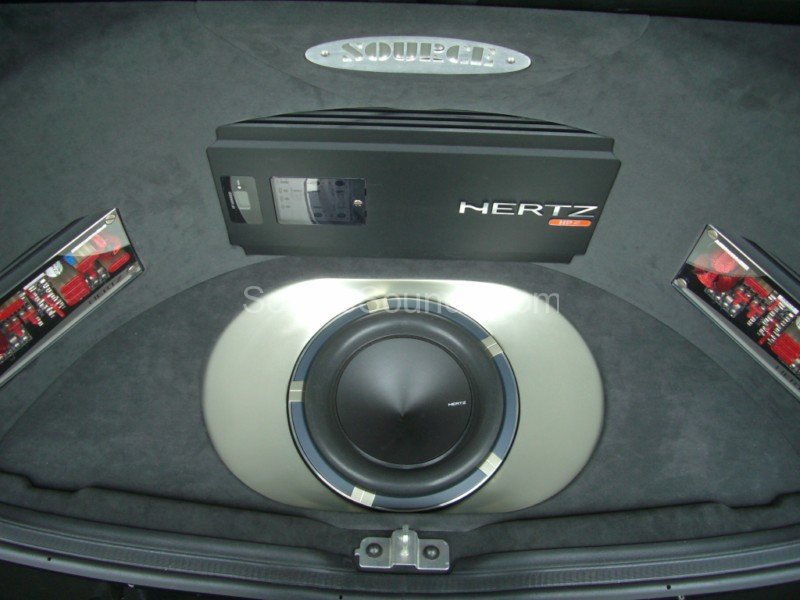 Fiat_Panda_Paulresizedfield_Source_Sounds96